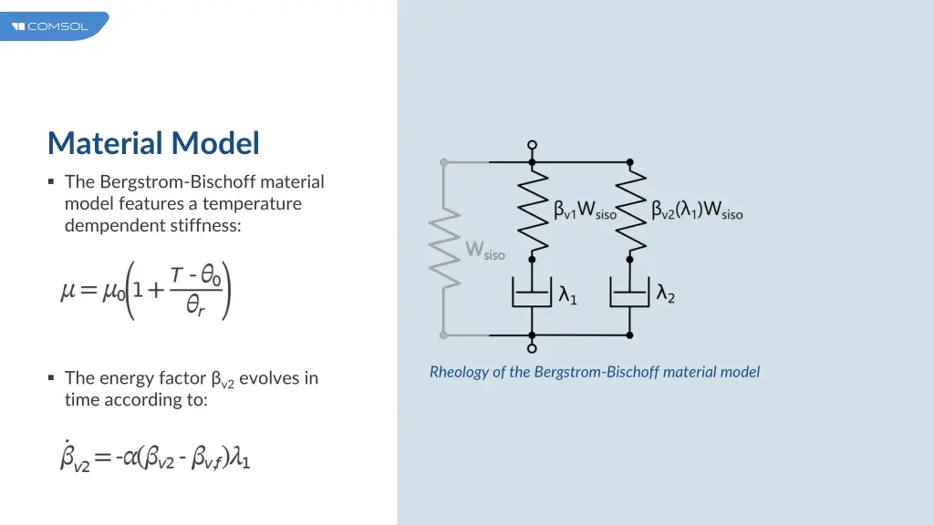 material model