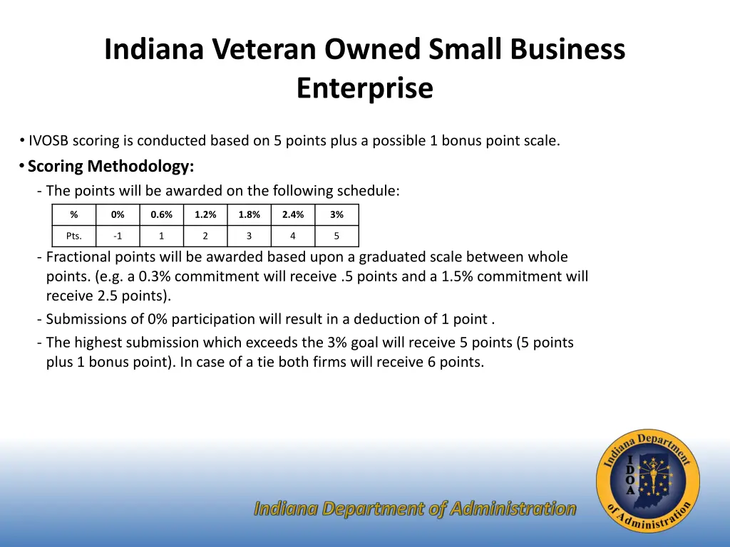indiana veteran owned small business enterprise 1