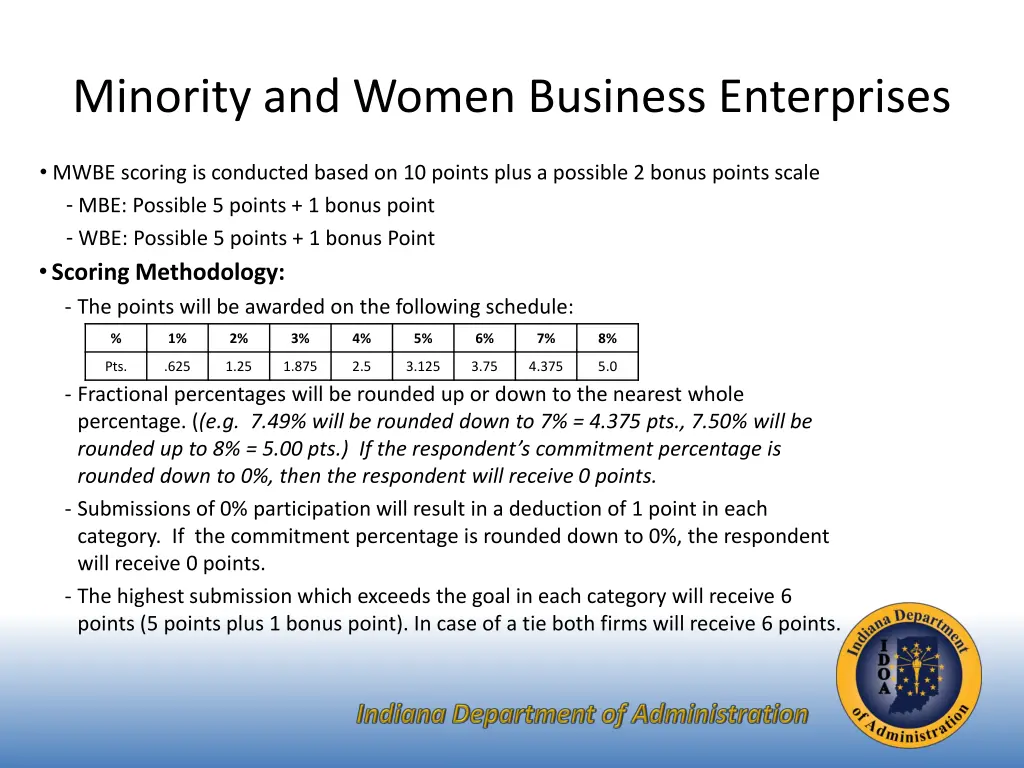 minority and women business enterprises 2