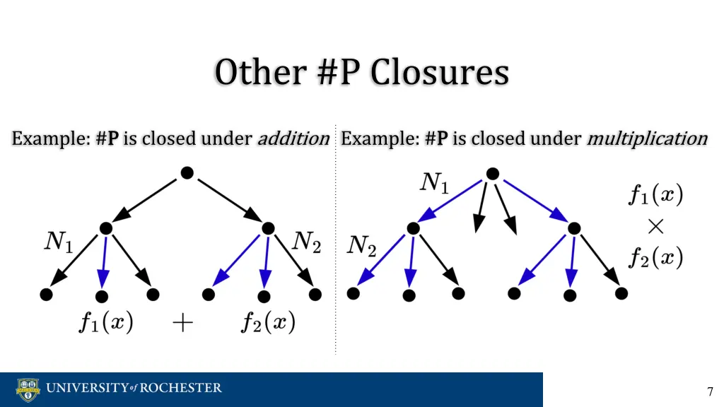 other p closures 1