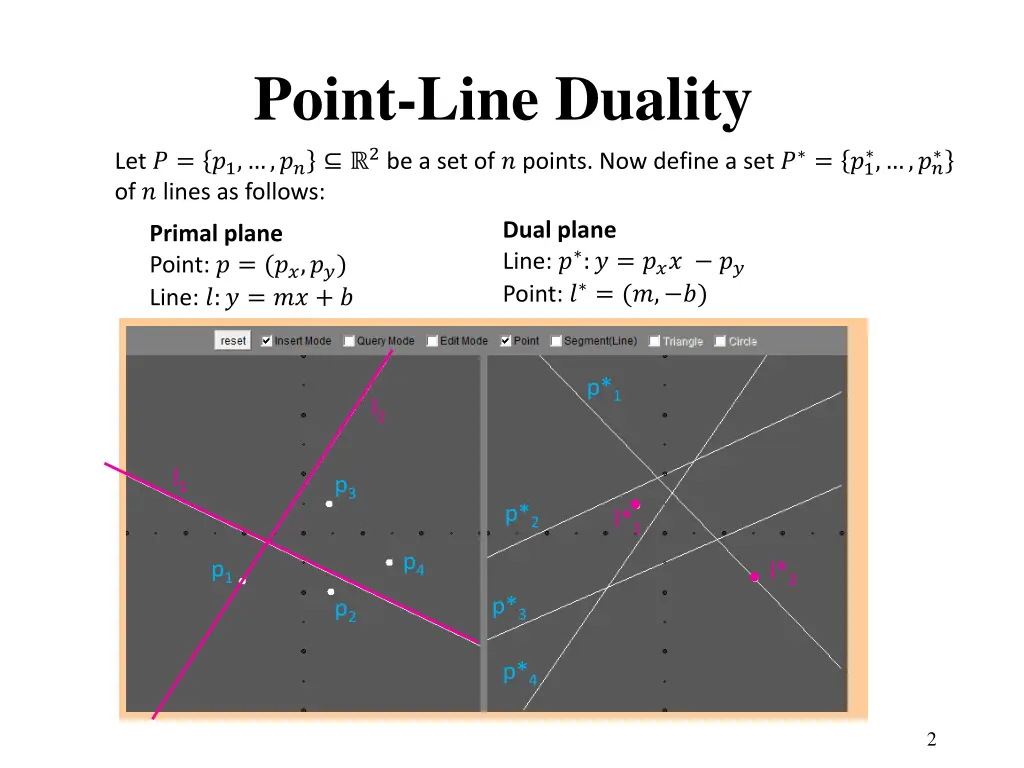 point line duality let 1 2 be a set of points