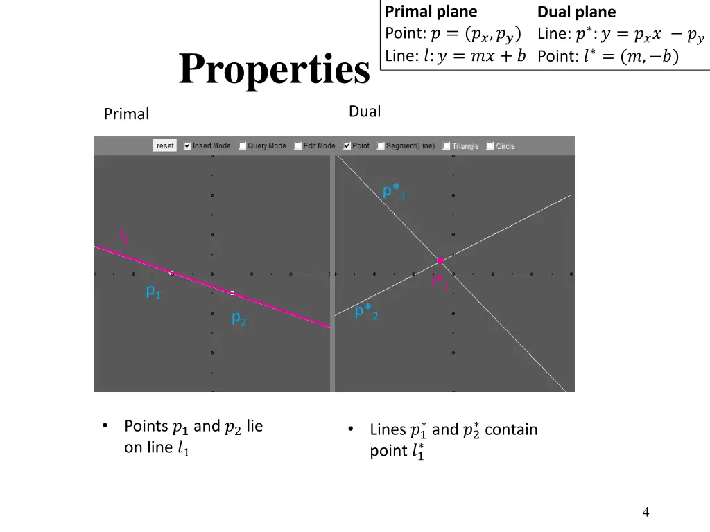 primal plane point line 1