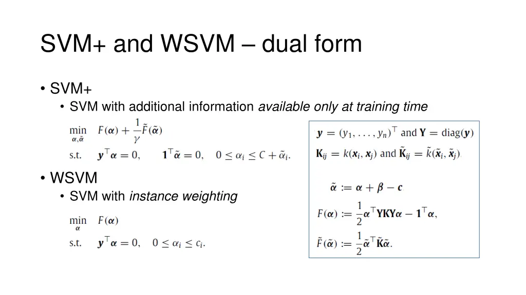 svm and wsvm dual form