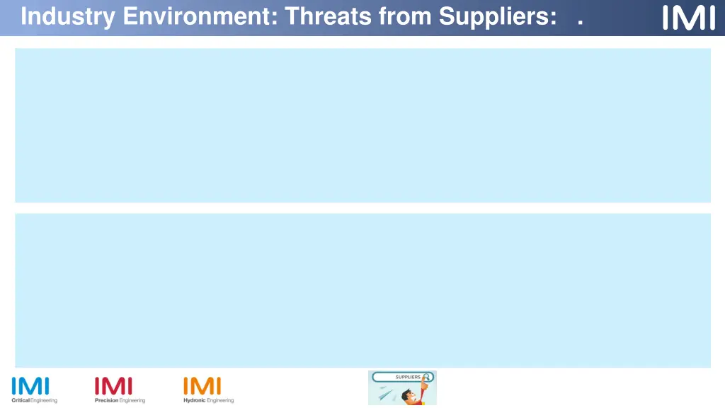 industry environment threats from suppliers