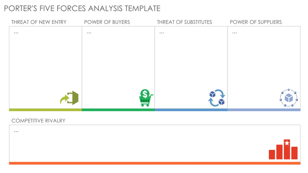 porter s five forces analysis template