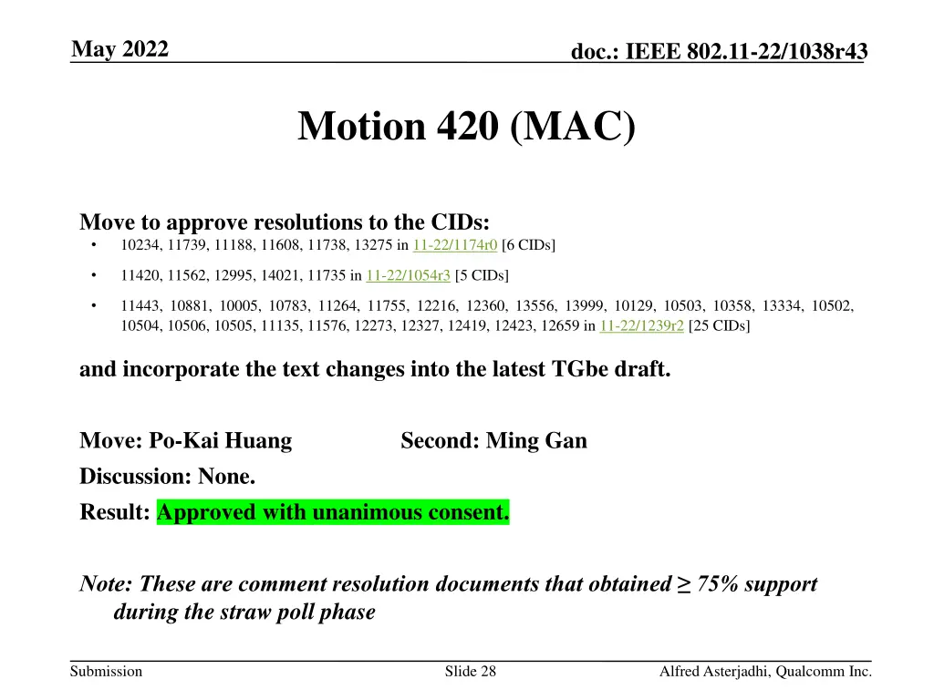 may 2022 15