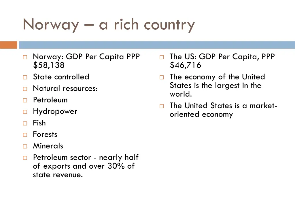 norway a rich country