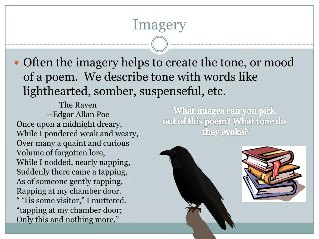 imagery 1