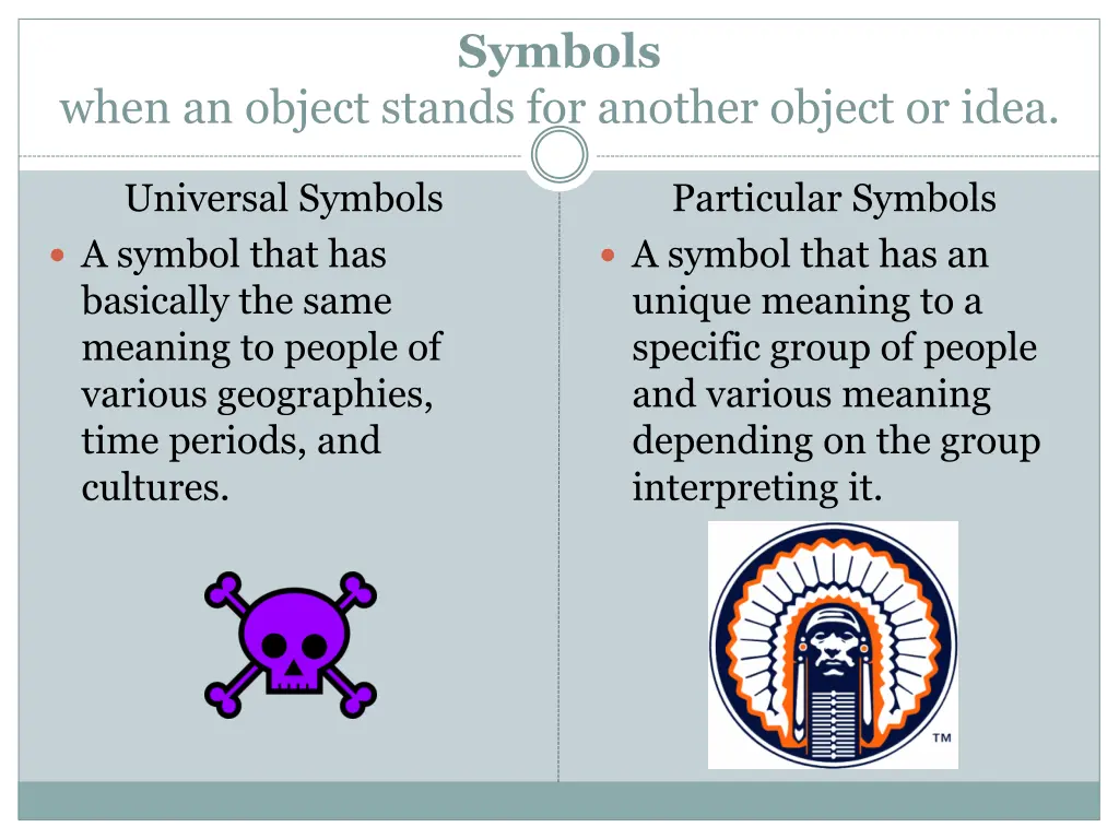 symbols