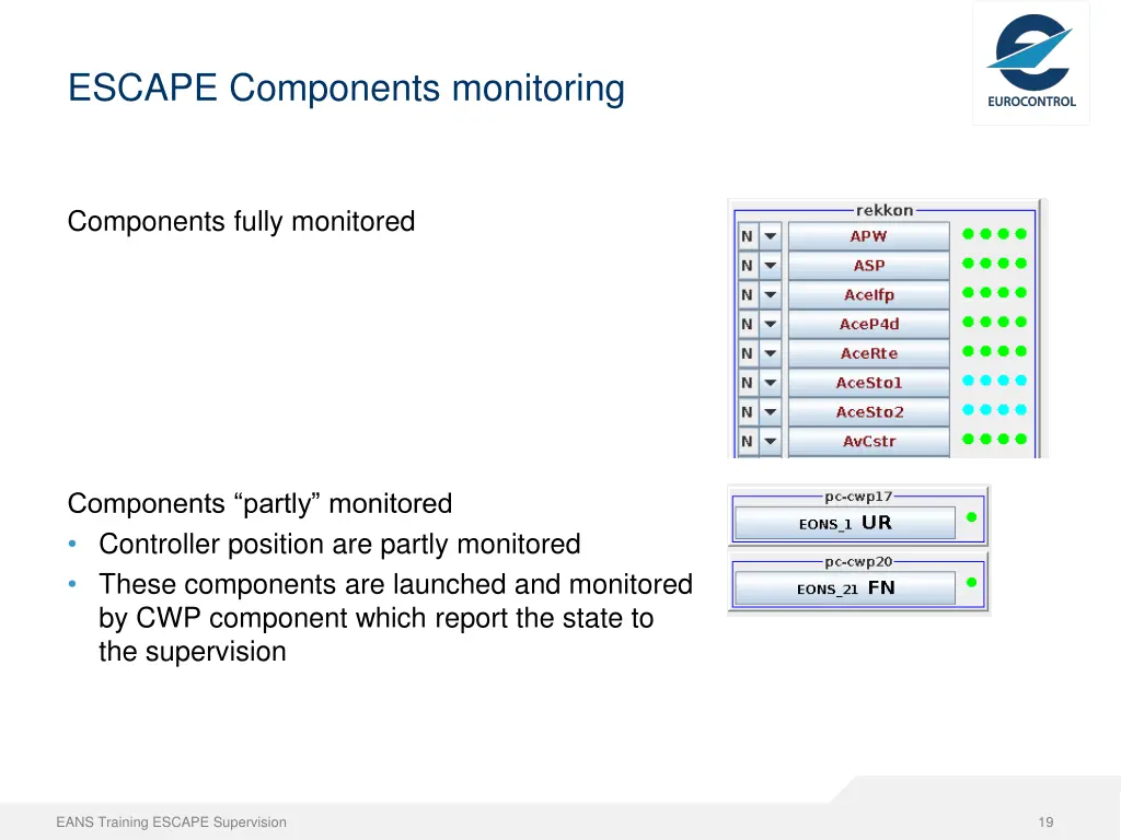 escape components monitoring 1