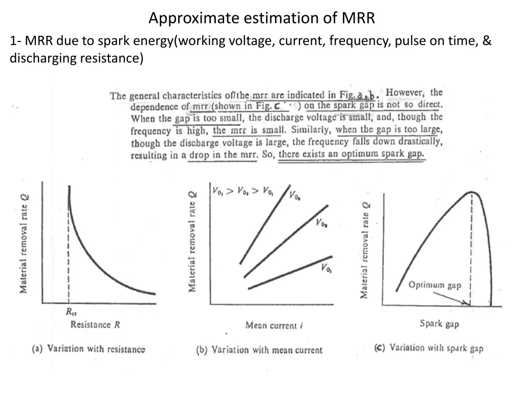 approximate estimation of mrr