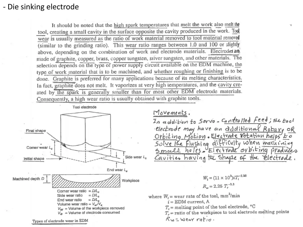 die sinking electrode