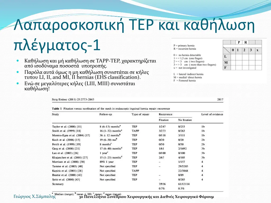 tep 1
