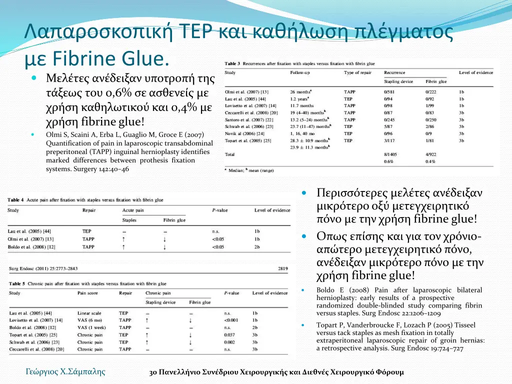tep fibrine glue 0 6 0 4 fibrine glue olmi