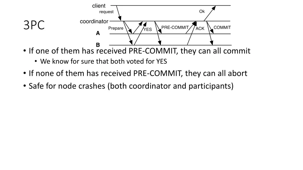 slide46