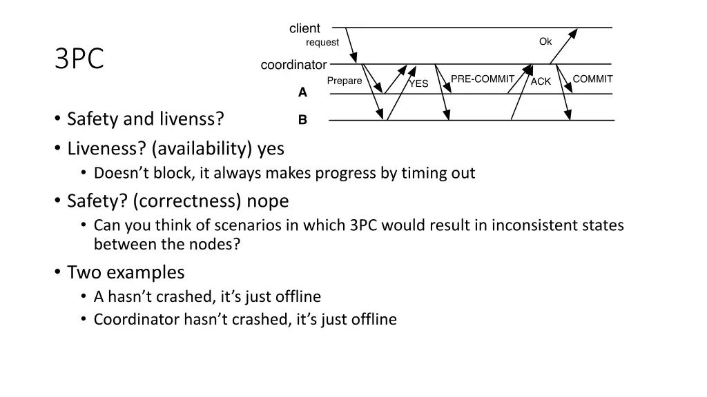 slide47