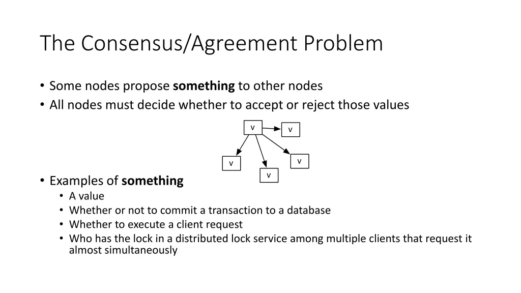 the consensus agreement problem
