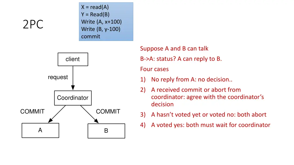 x read a y read b write a x 100 write 10