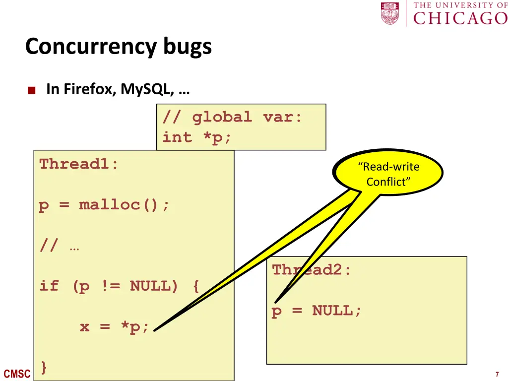 concurrency bugs