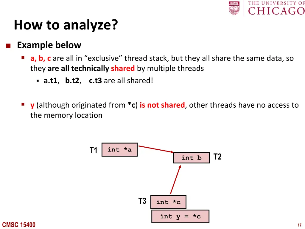 how to analyze 1