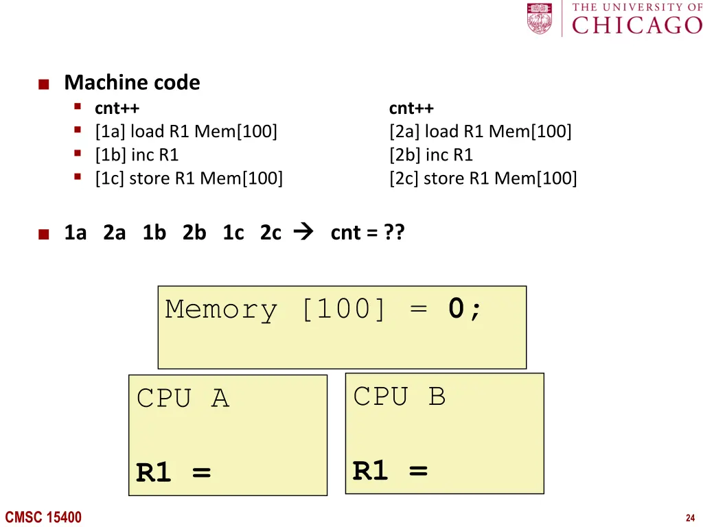 machine code cnt 1a load 1