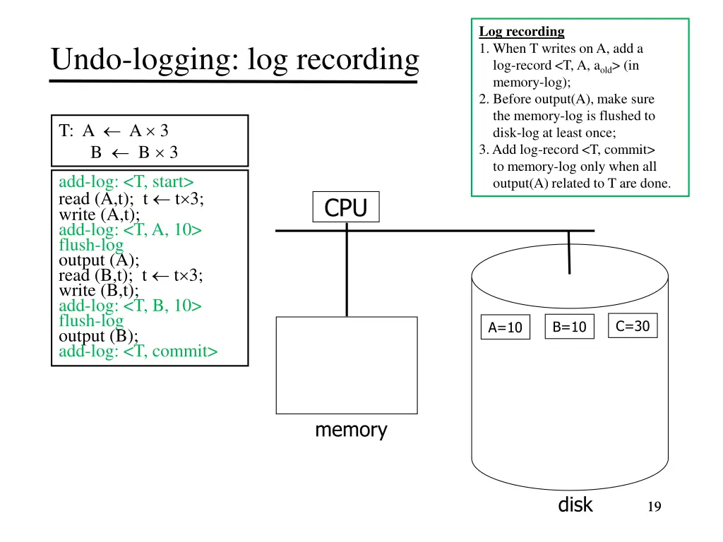 log recording 1 when t writes 1