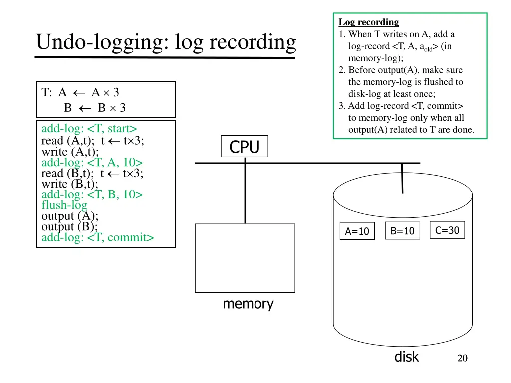 log recording 1 when t writes 2