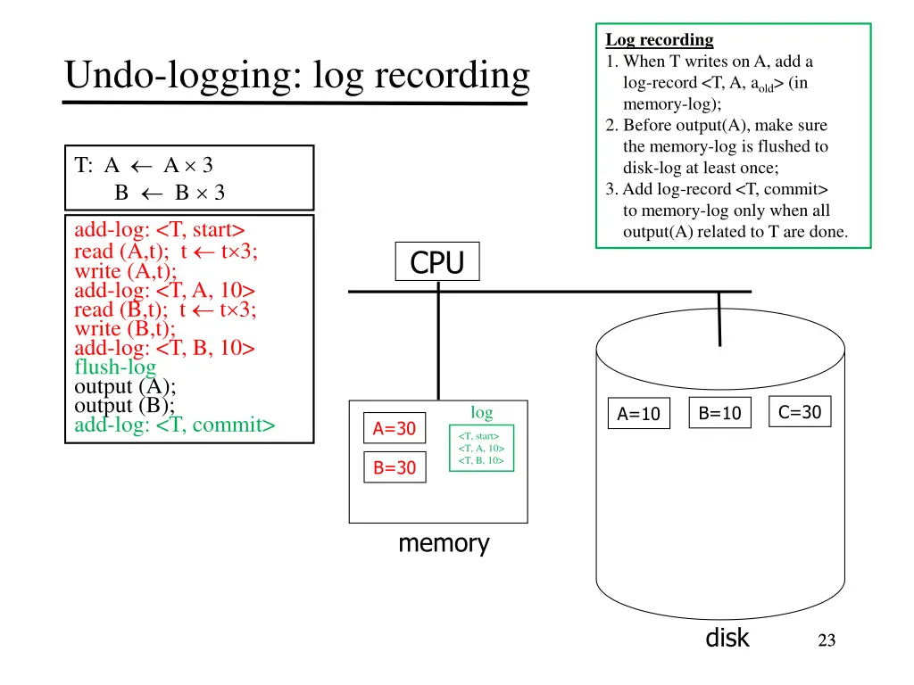 log recording 1 when t writes 5