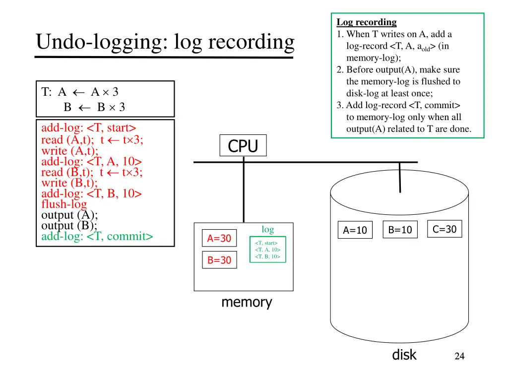 log recording 1 when t writes 6