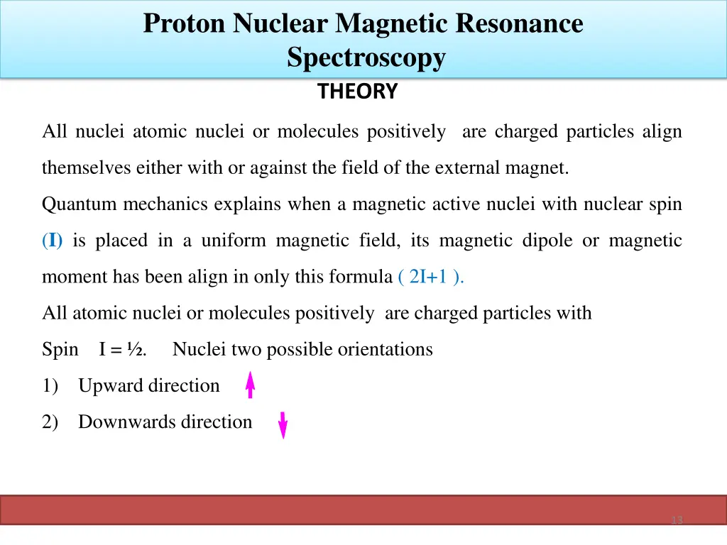 proton nuclear magnetic resonance spectroscopy 10
