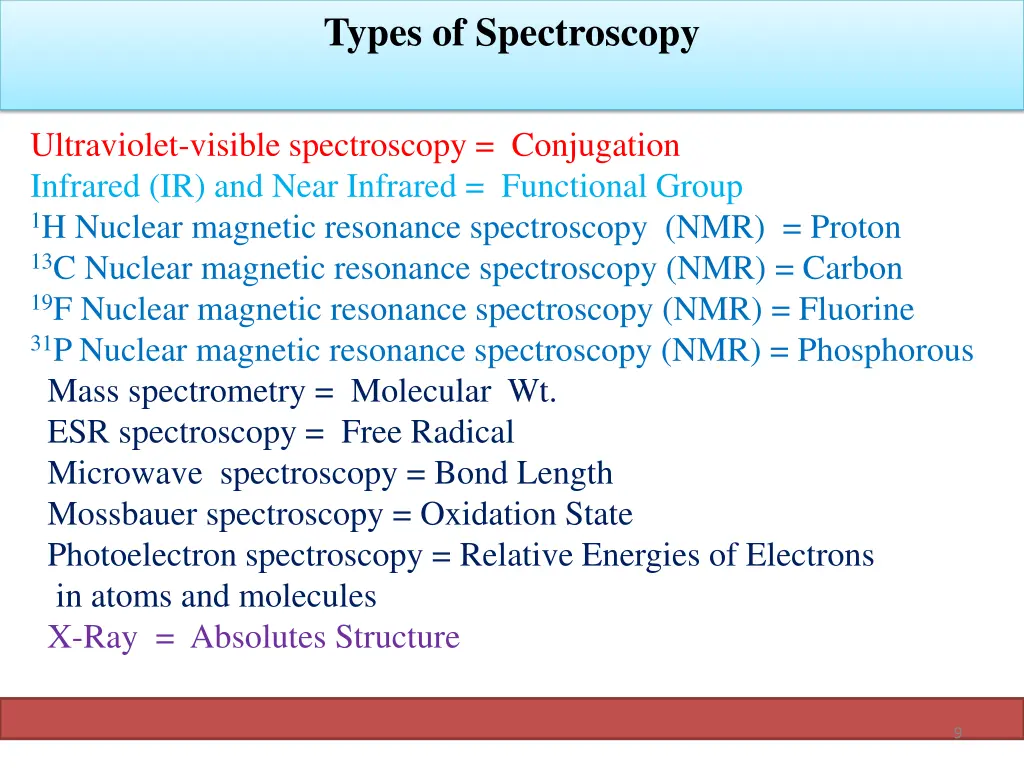 types of spectroscopy