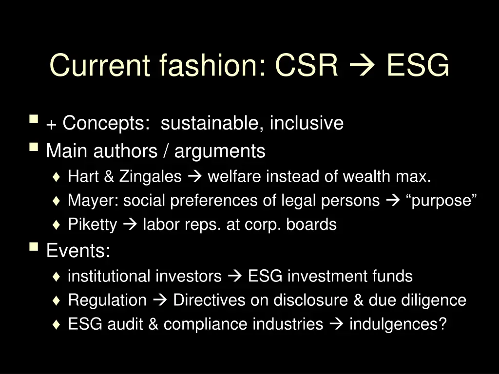 current fashion csr esg