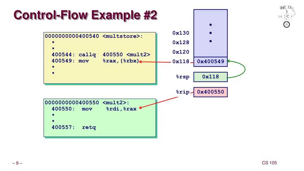 control flow example 2