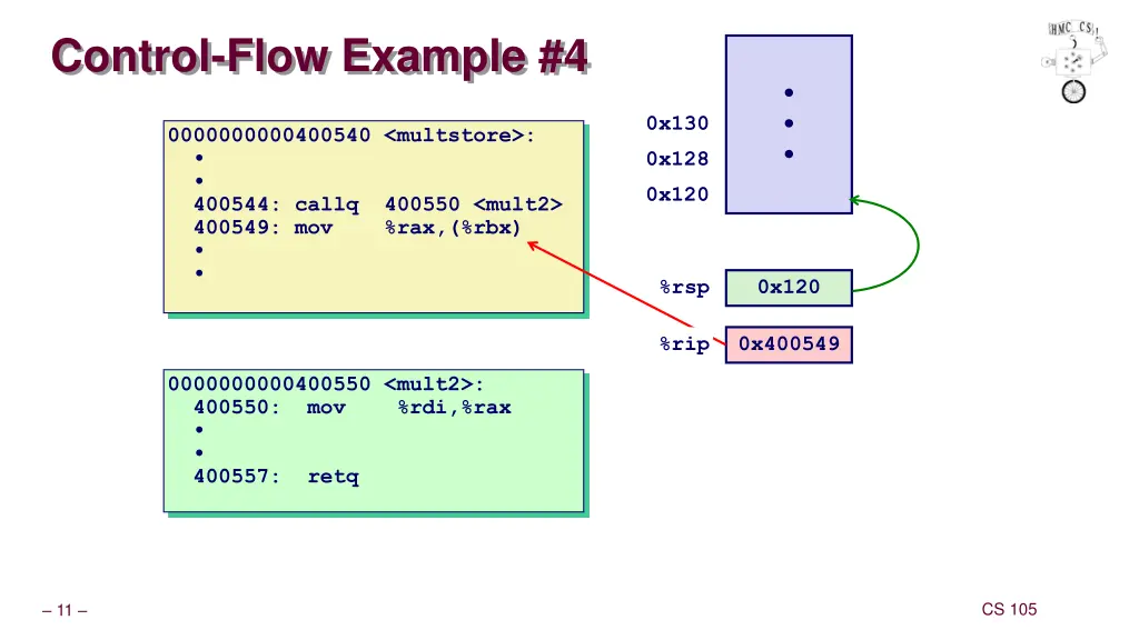 control flow example 4