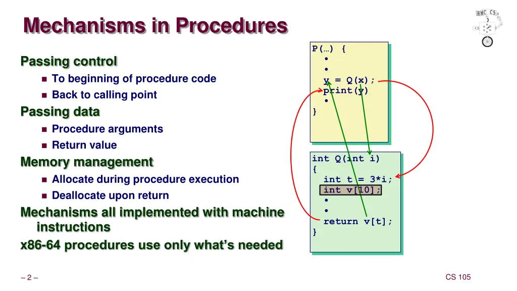 mechanisms in procedures