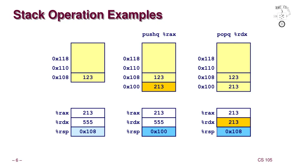 stack operation examples