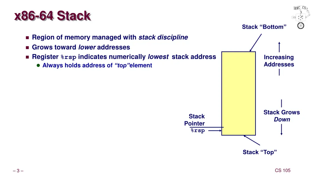 x86 64 stack
