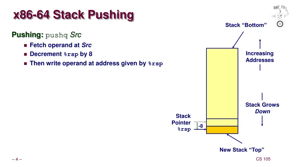 x86 64 stack pushing