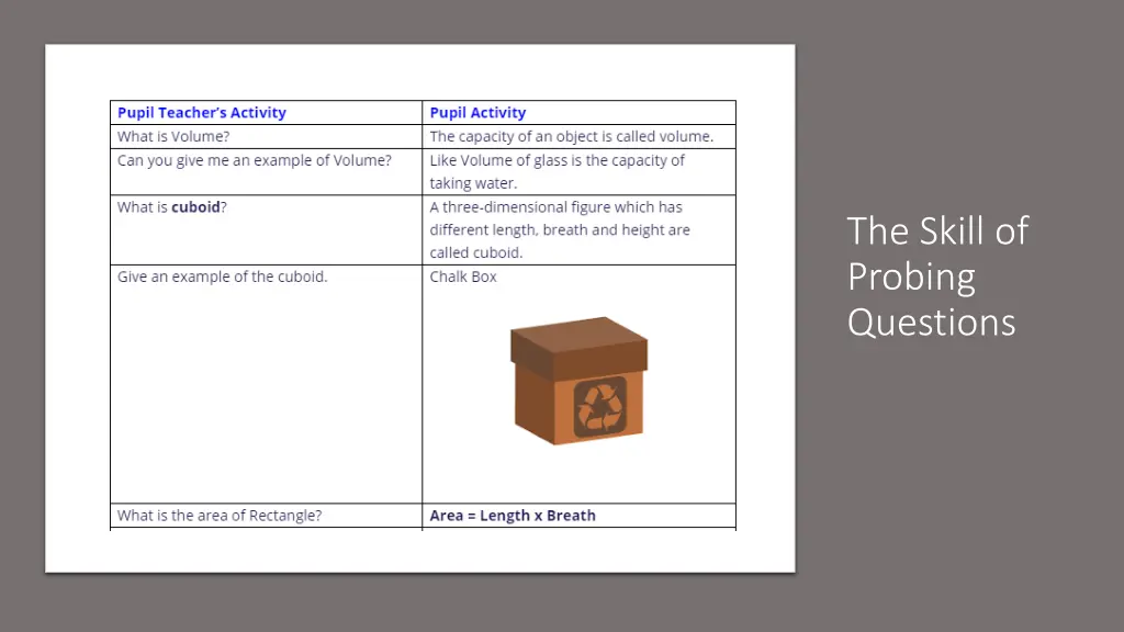 the skill of probing questions