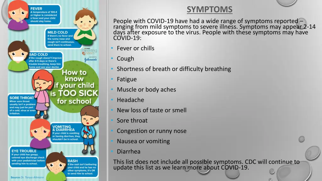 symptoms