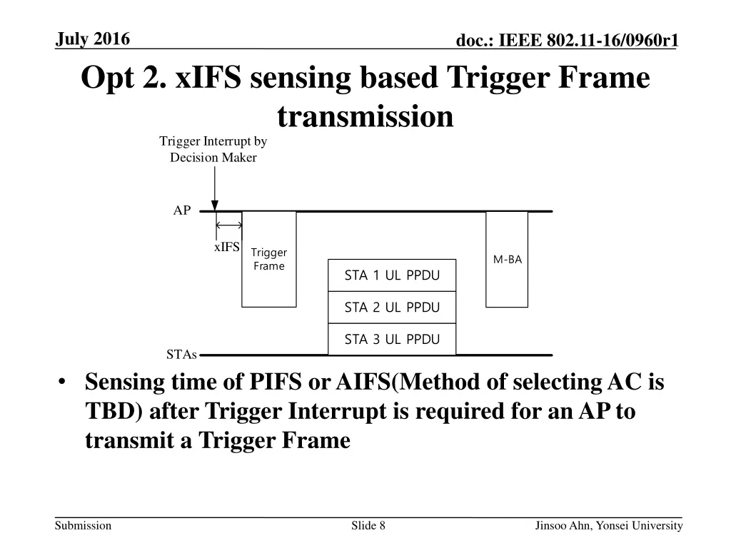 july 2016 opt 2 xifs sensing based trigger frame