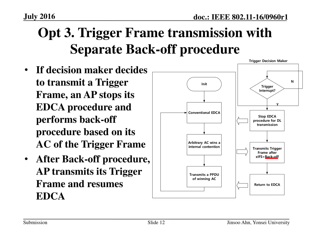 july 2016 opt 3 trigger frame transmission with 1