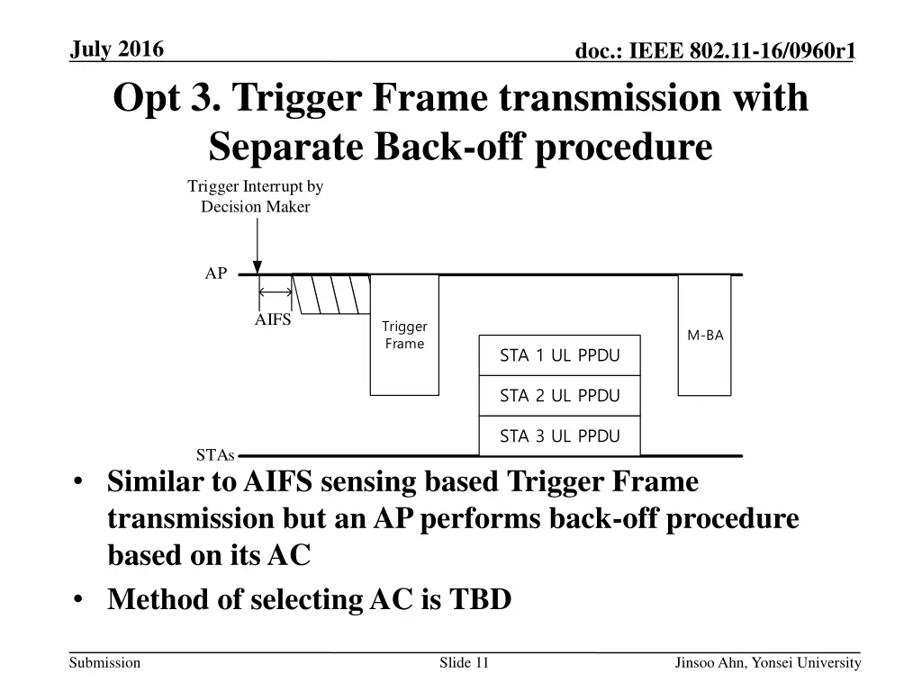 july 2016 opt 3 trigger frame transmission with