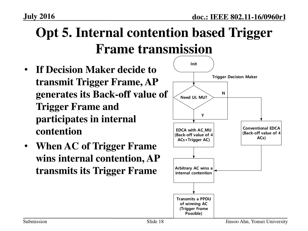 july 2016 opt 5 internal contention based trigger 1