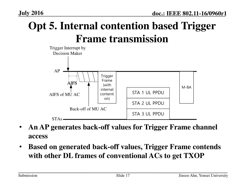 july 2016 opt 5 internal contention based trigger