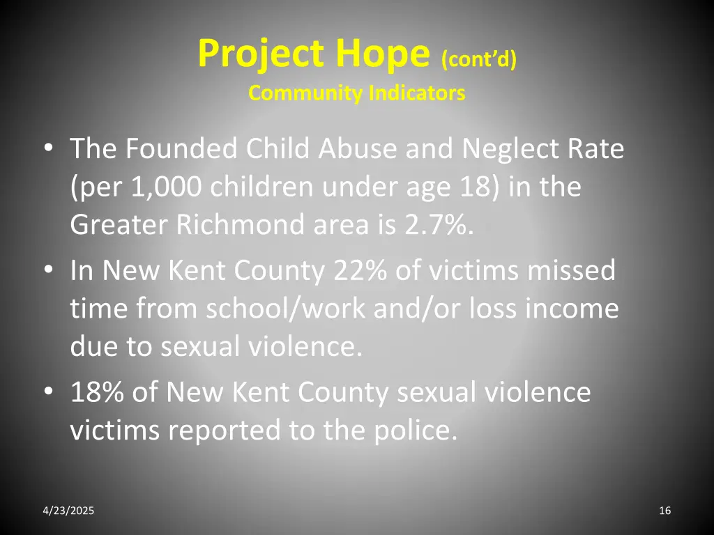 project hope cont d community indicators