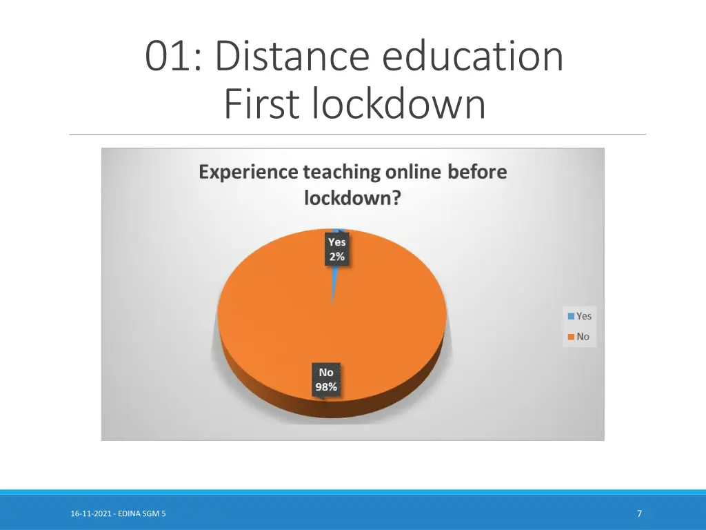 01 distance education first lockdown 1