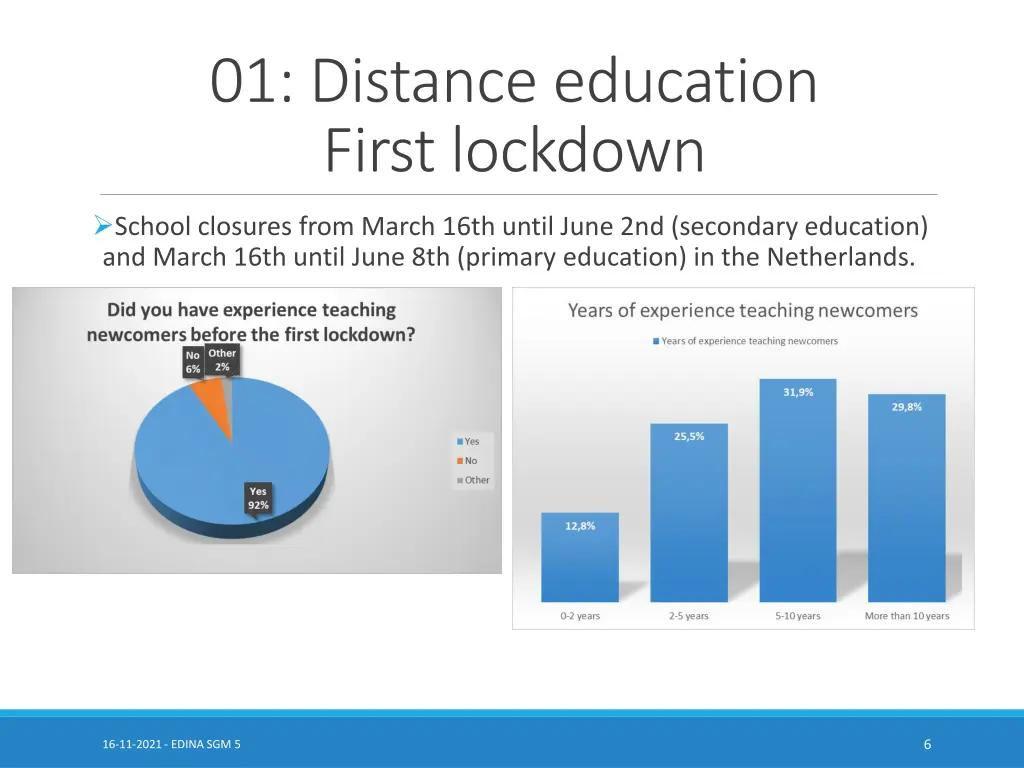 01 distance education first lockdown