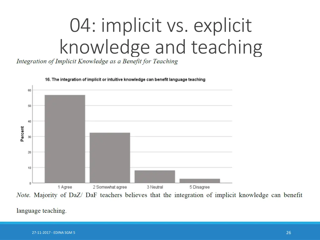 04 implicit vs explicit knowledge and teaching 4