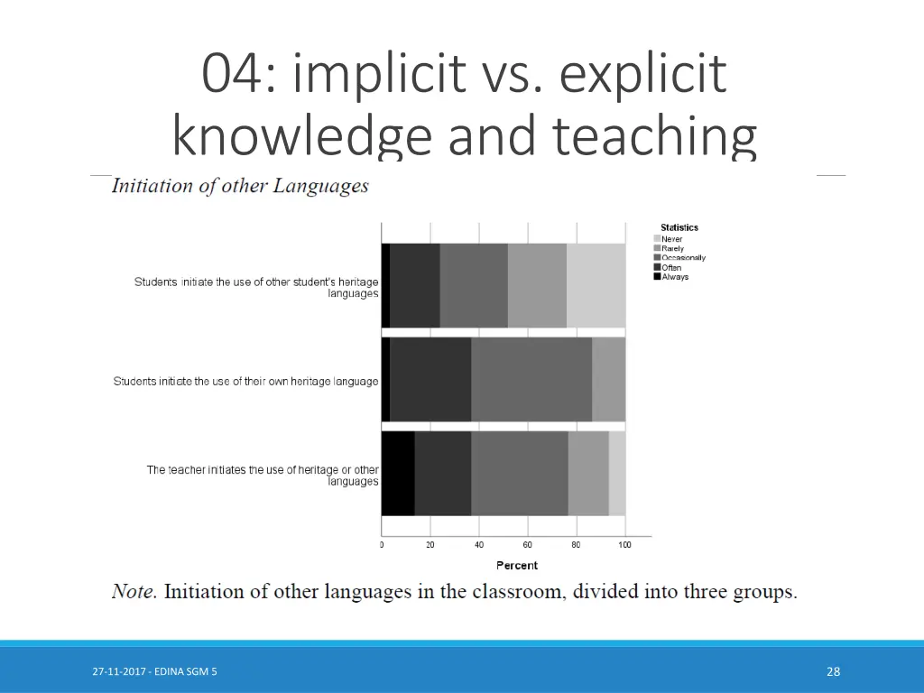 04 implicit vs explicit knowledge and teaching 6